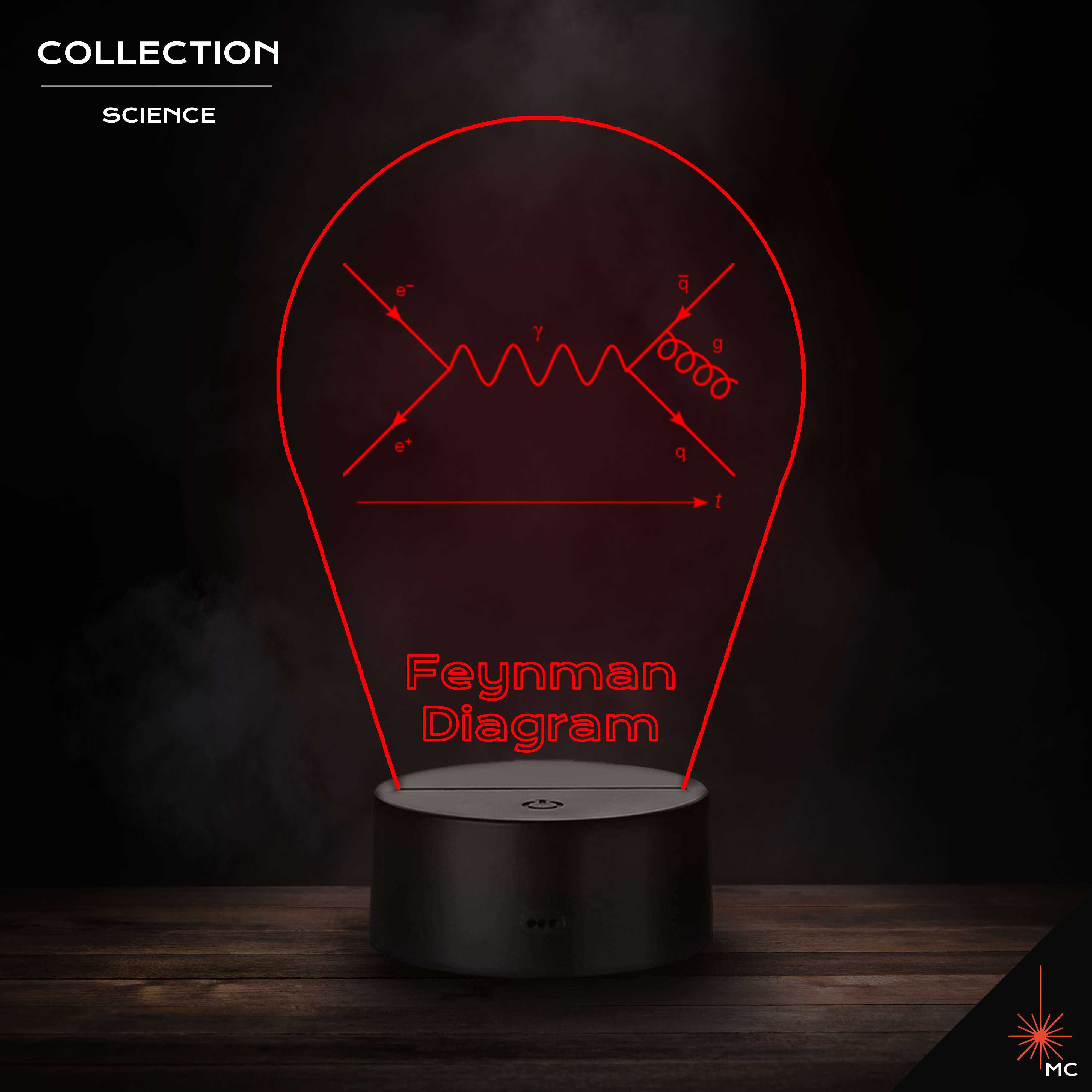 LED Lamp - Feynman Diagram (Science)
