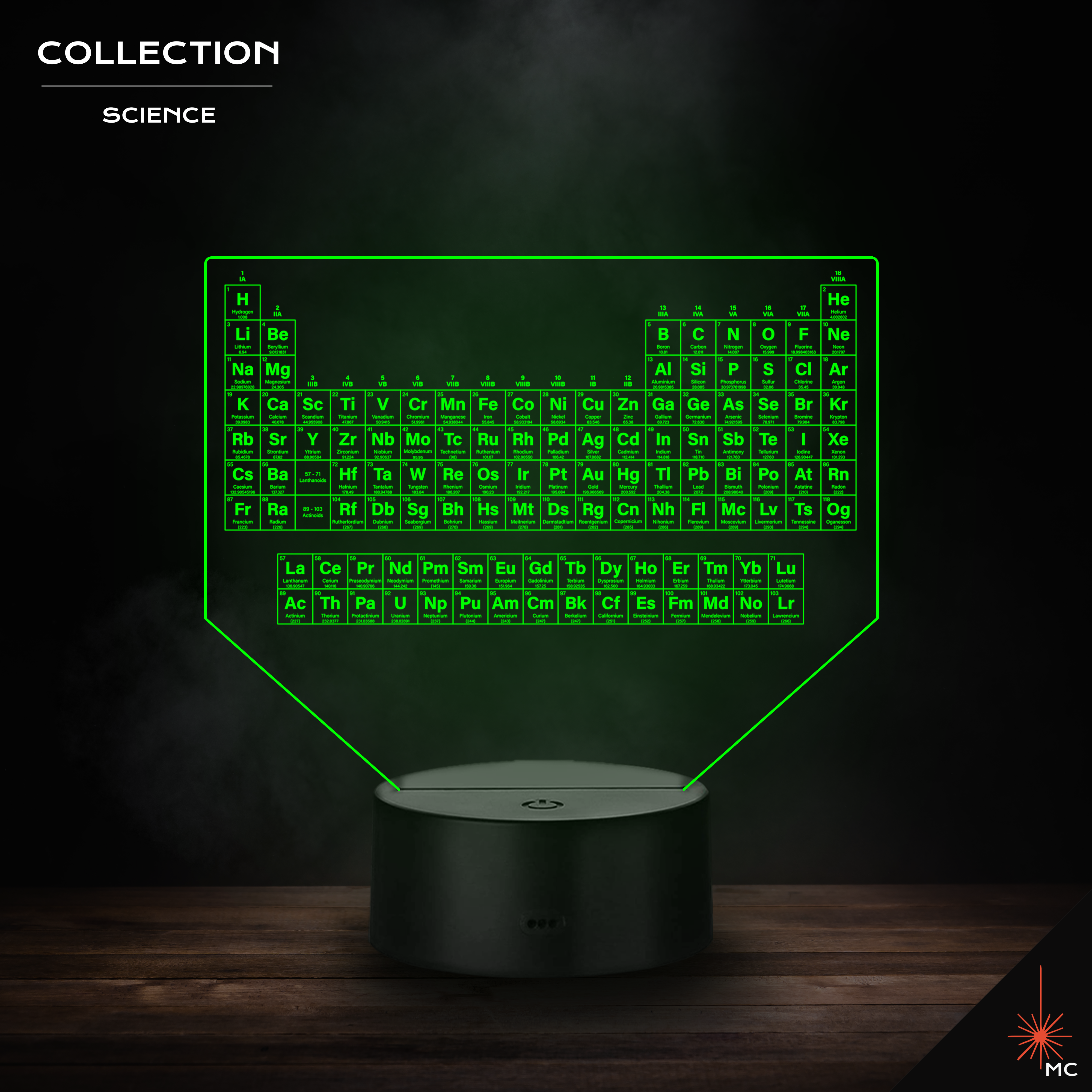 LED Lamp - Periodic Table (Science)
