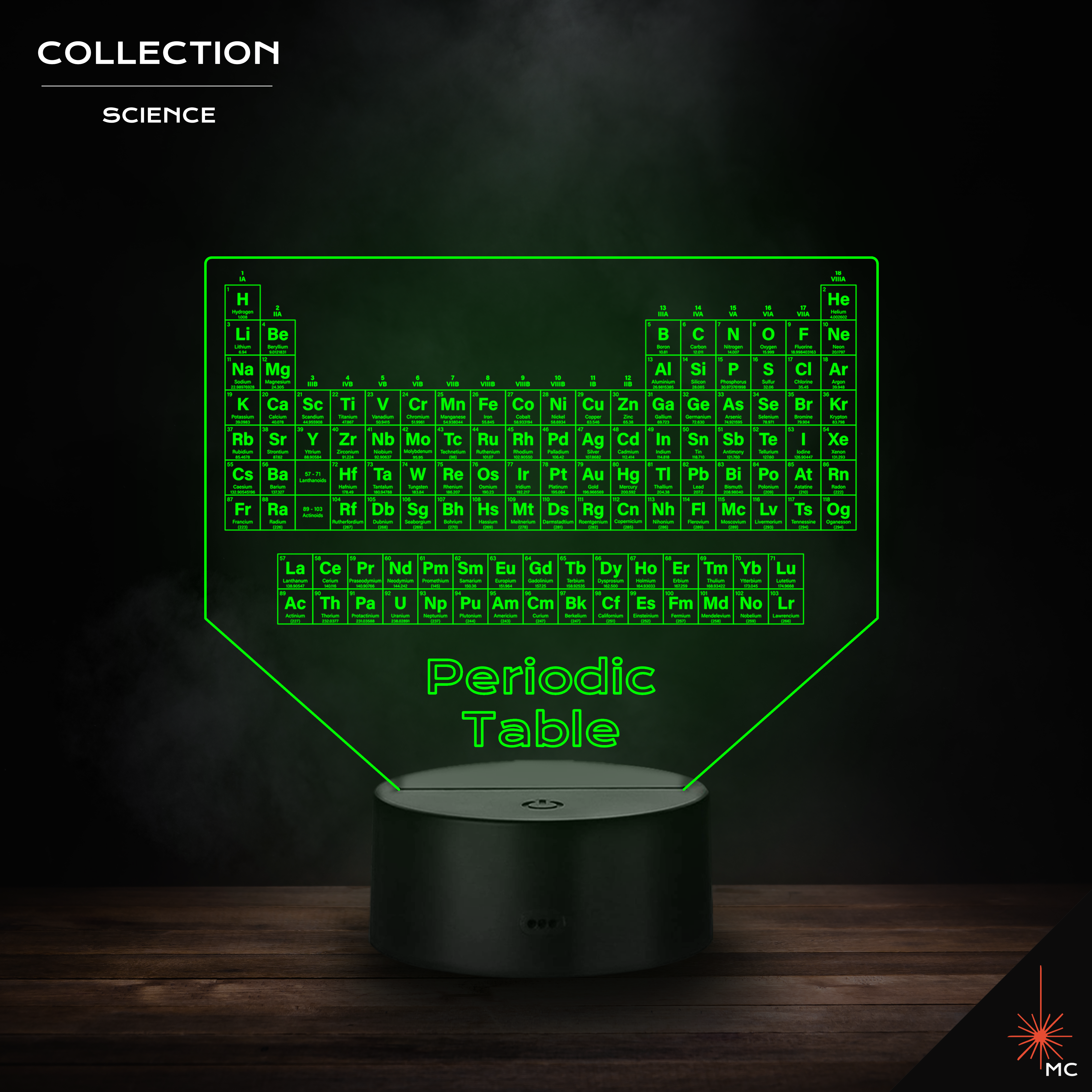 LED Lamp - Periodic Table (Science)